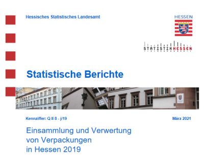 0324 Statistik Hessen Verpackungsabfälle