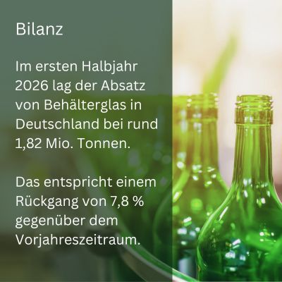 1013 Aktionsforum Glas